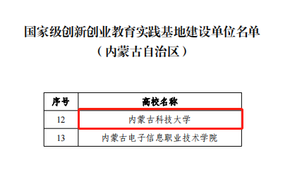 泰国东南亚3D彩票