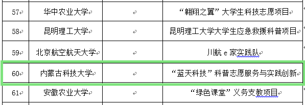 泰国东南亚3D彩票