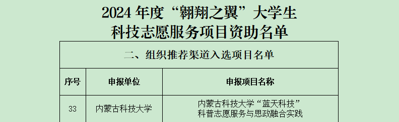 泰国东南亚3D彩票