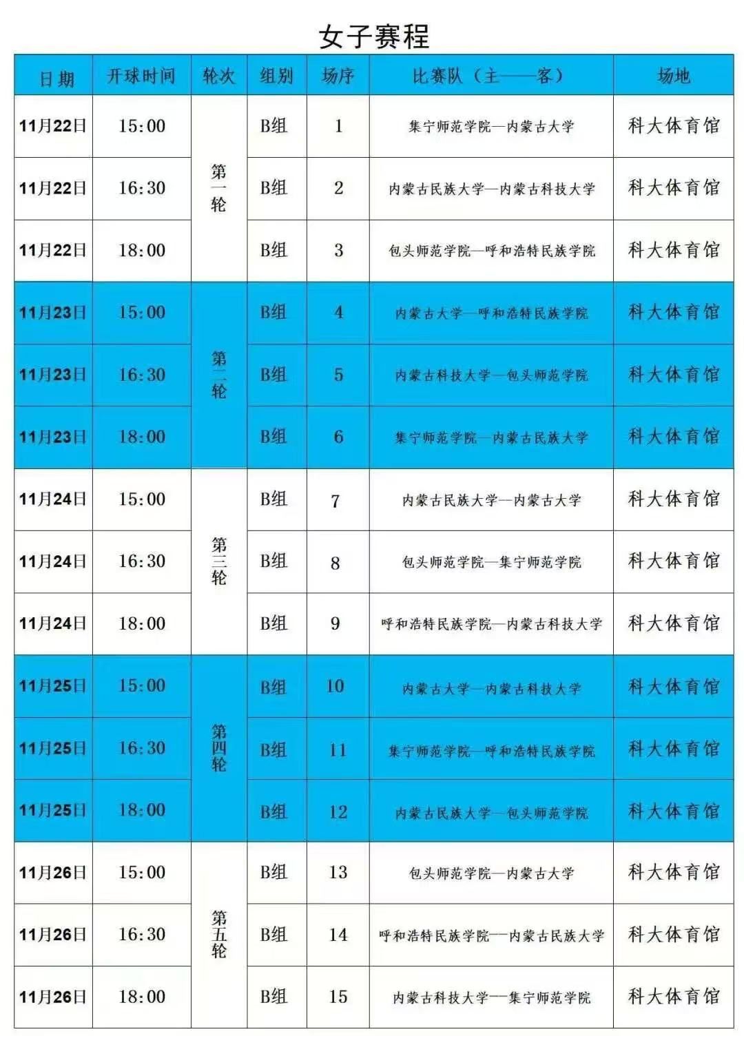 泰国东南亚3D彩票