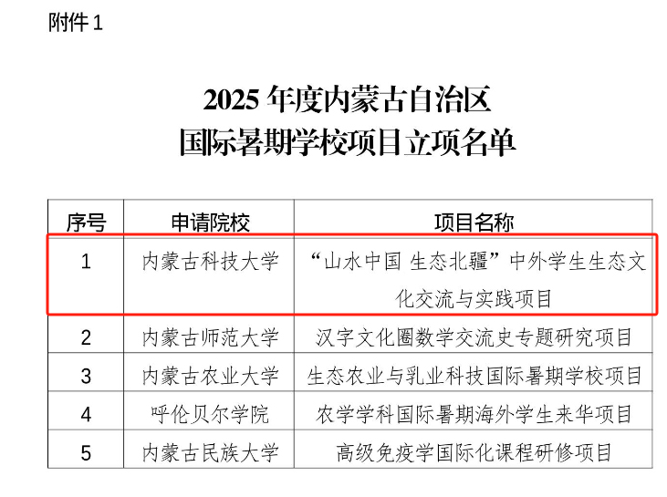 泰国东南亚3D彩票