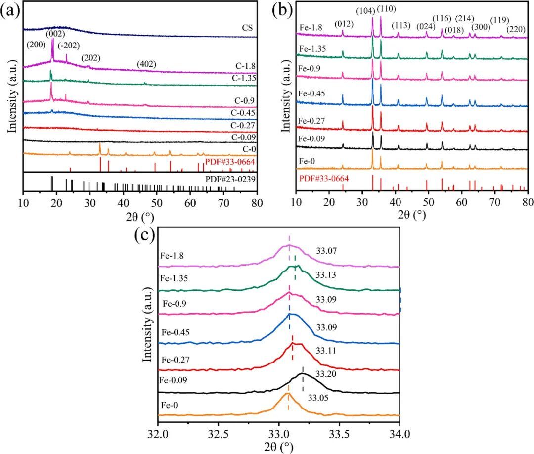 泰国东南亚3D彩票