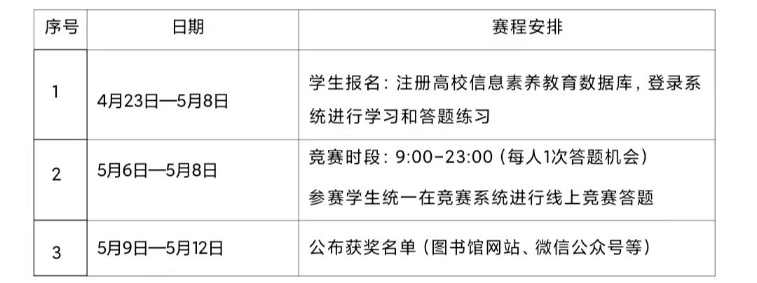 泰国东南亚3D彩票