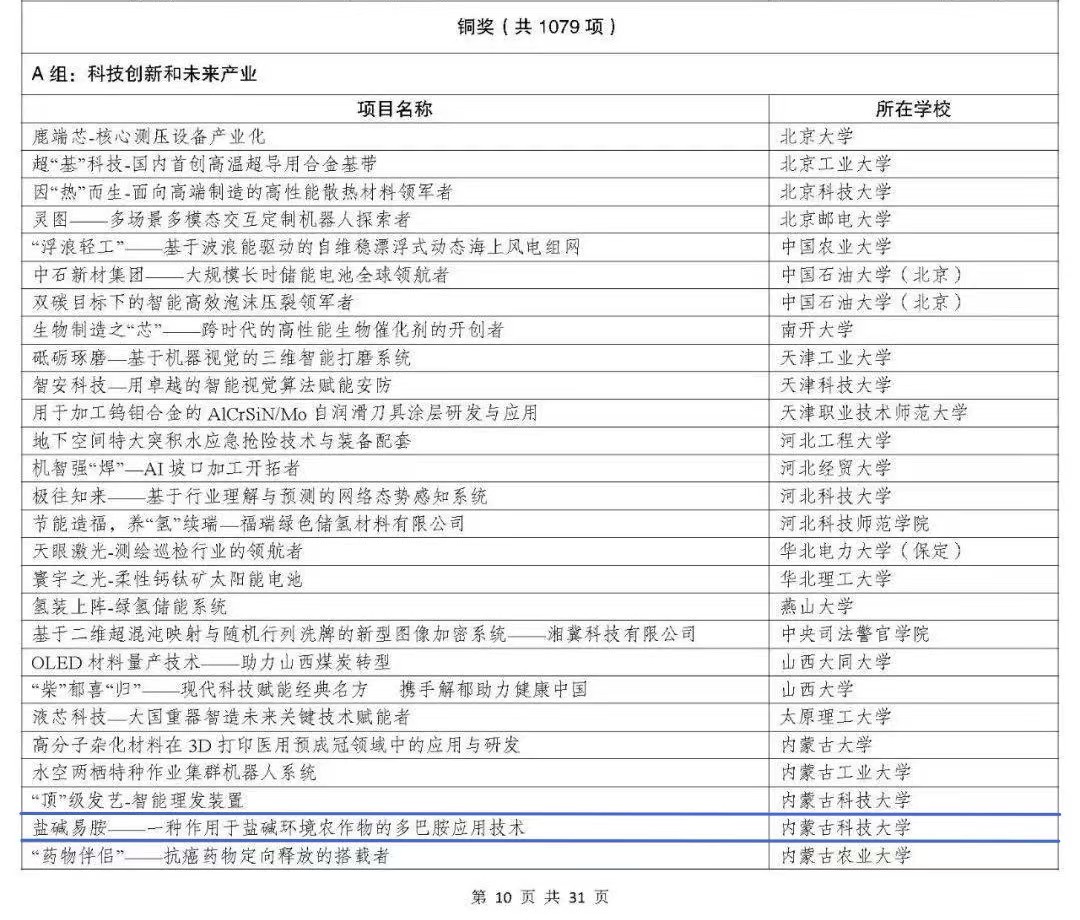 泰国东南亚3D彩票