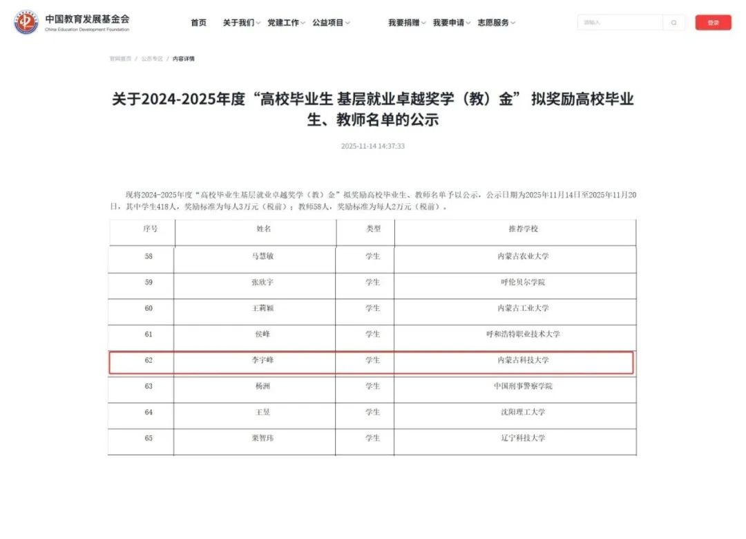 泰国东南亚3D彩票