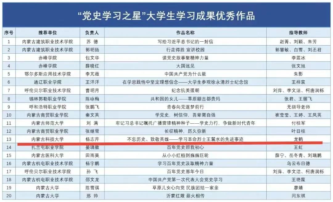 泰国东南亚3D彩票