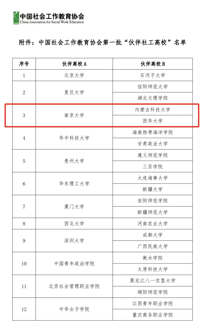 泰国东南亚3D彩票