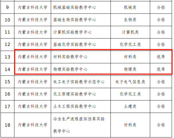 泰国东南亚3D彩票