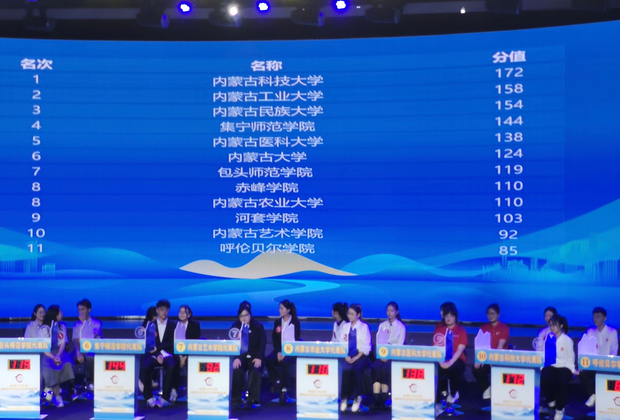 泰国东南亚3D彩票