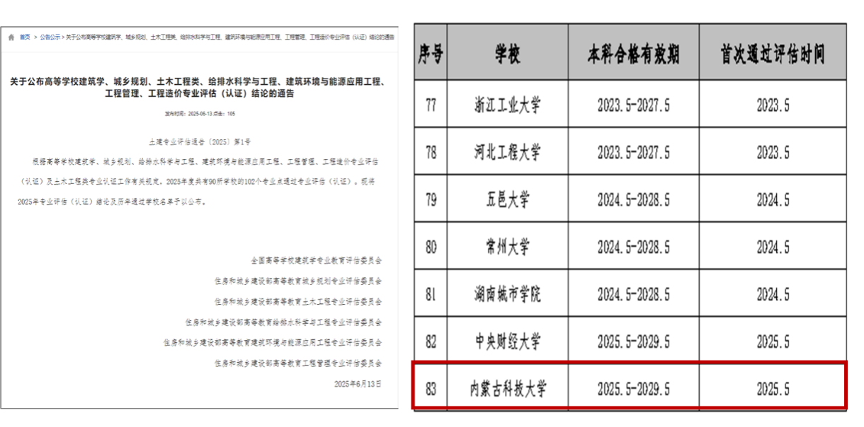 泰国东南亚3D彩票