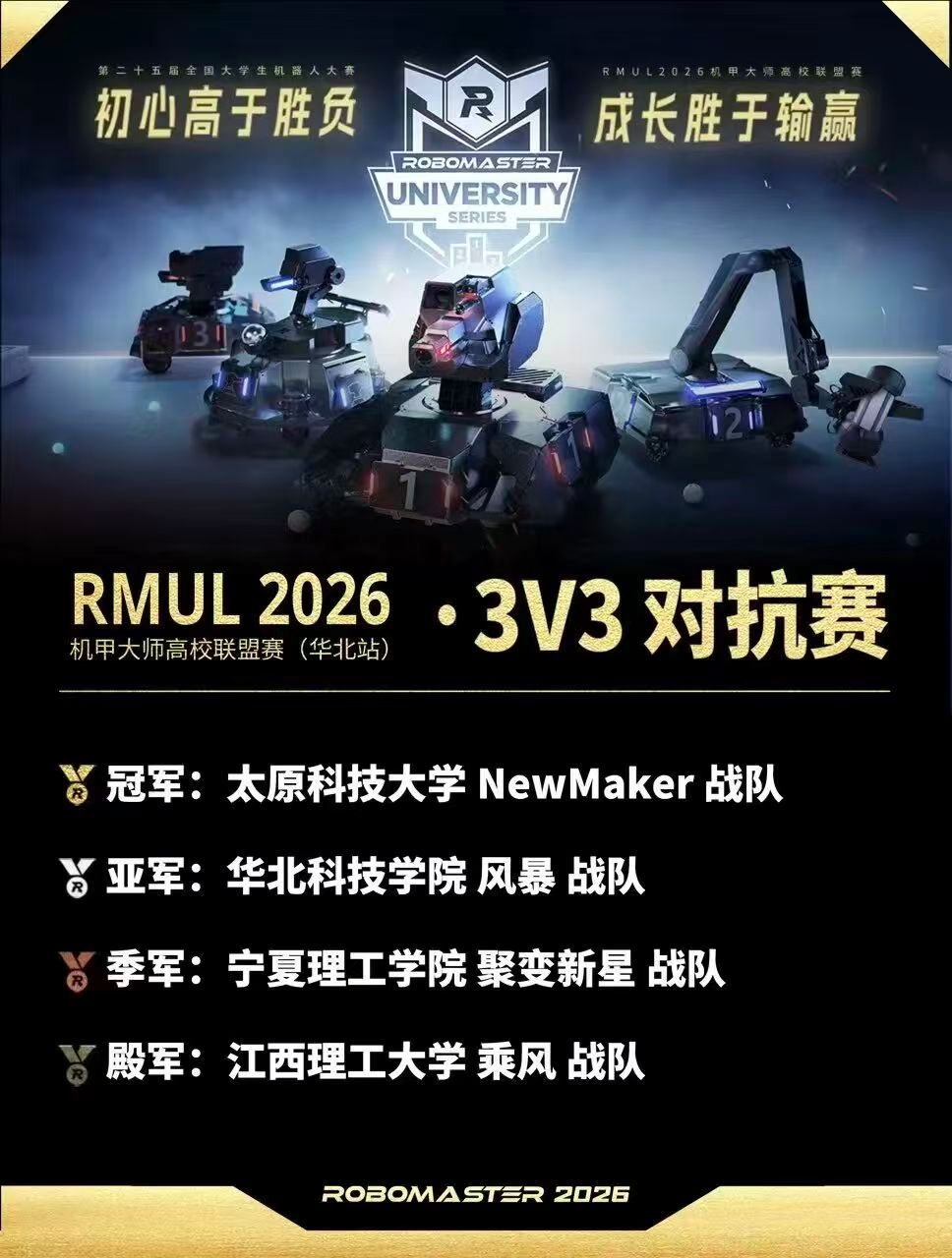 泰国东南亚3D彩票