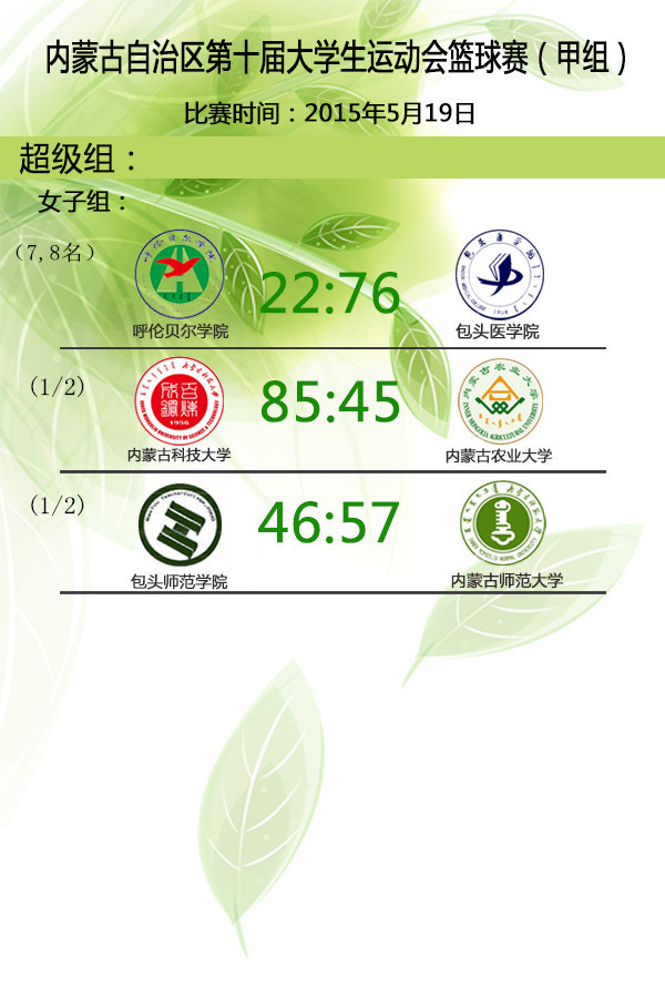 泰国东南亚3D彩票