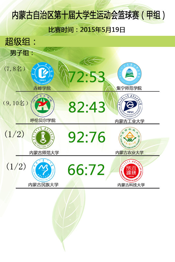 泰国东南亚3D彩票