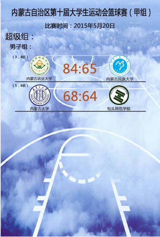 泰国东南亚3D彩票