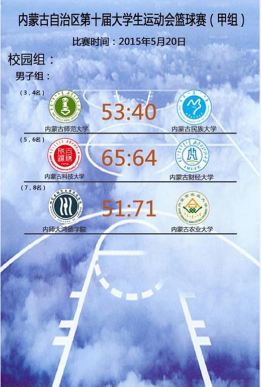 泰国东南亚3D彩票