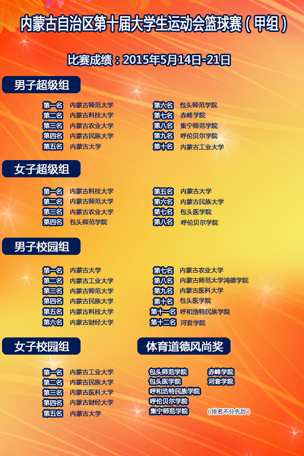 泰国东南亚3D彩票