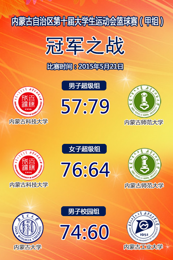 泰国东南亚3D彩票