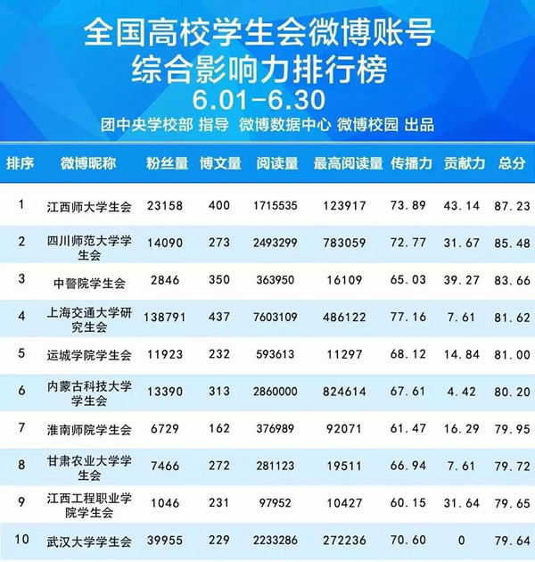 泰国东南亚3D彩票