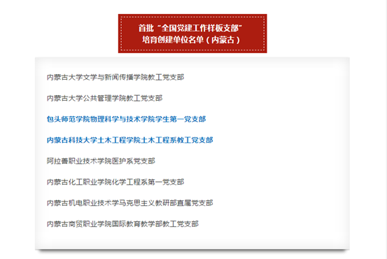 泰国东南亚3D彩票